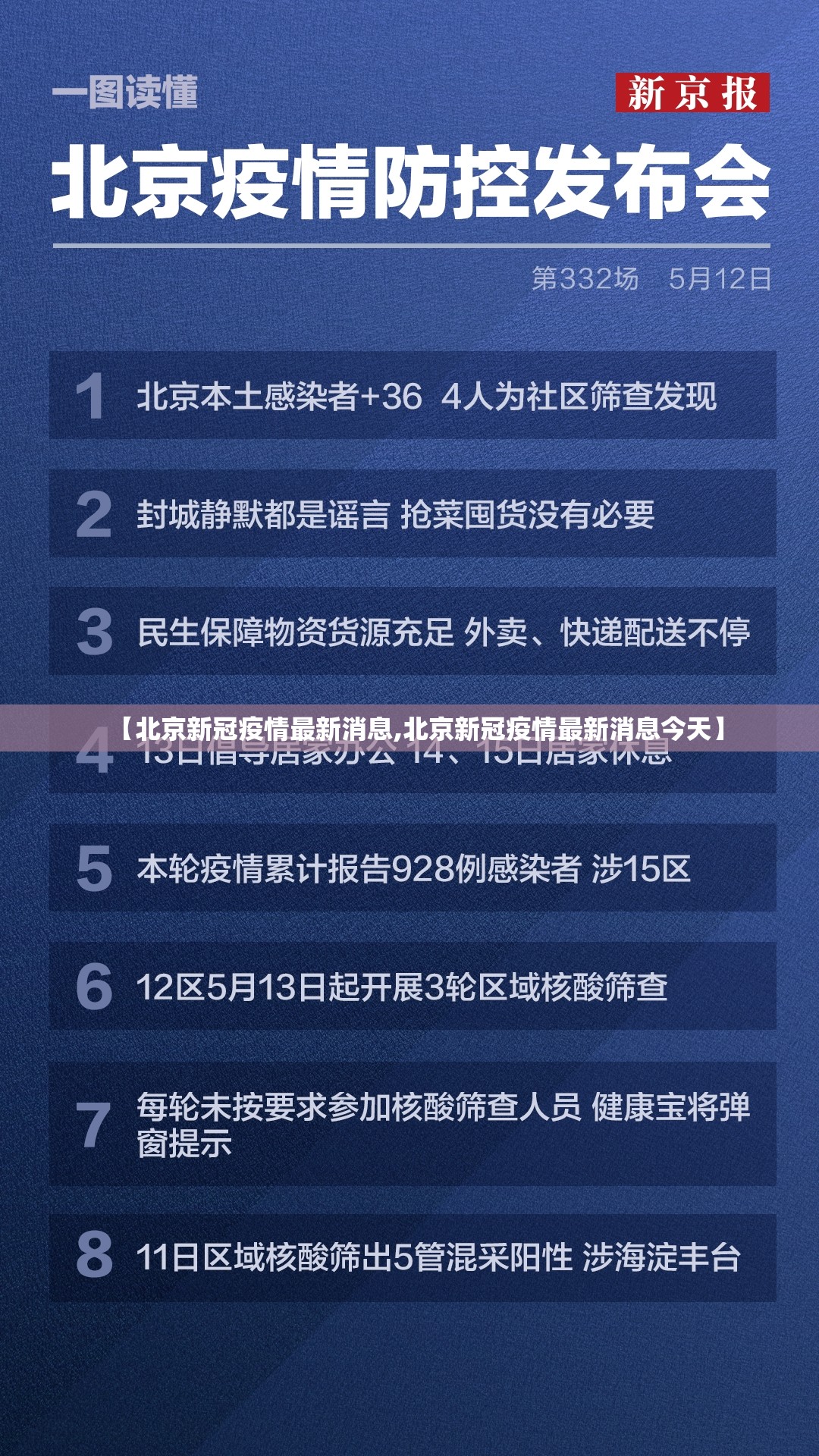 【北京新冠疫情最新消息,北京新冠疫情最新消息今天】 【北京新冠疫情最新消息,北京新冠疫情最新消息今天】