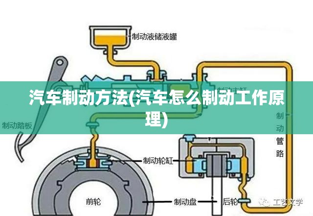 汽车制动方法(汽车怎么制动工作原理) 汽车制动方法(汽车怎么制动工作原理)