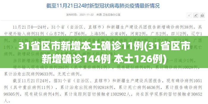 31省区市新增本土确诊11例(31省区市新增确诊144例 本土126例) 31省区市新增本土确诊11例(31省区市新增确诊144例 本土126例)