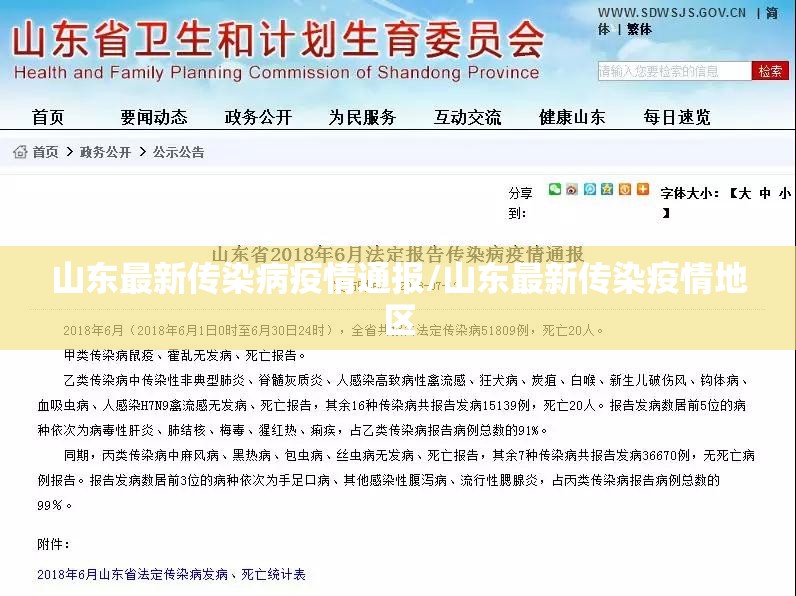 山东最新传染病疫情通报/山东最新传染疫情地区 山东最新传染病疫情通报/山东最新传染疫情地区