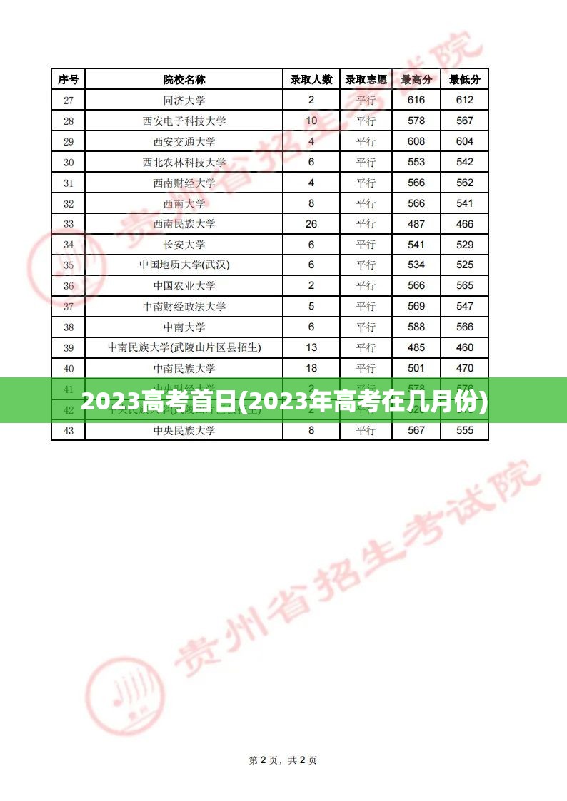 2023高考首日(2023年高考在几月份) 2023高考首日(2023年高考在几月份)