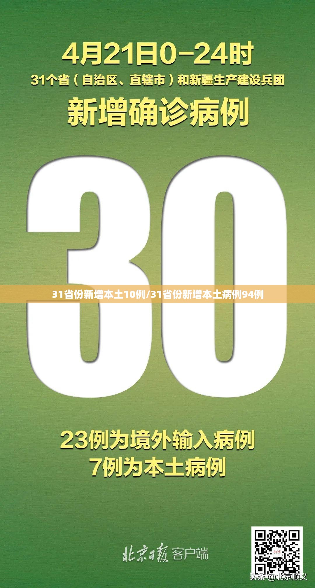 31省份新增本土10例/31省份新增本土病例94例
