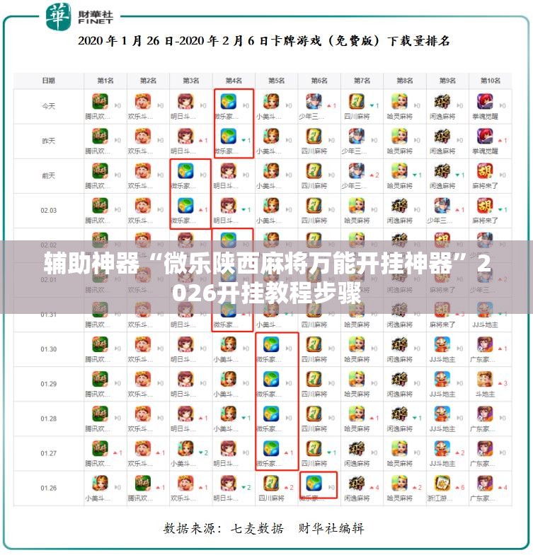 辅助神器“微乐陕西麻将万能开挂神器”2026开挂教程步骤