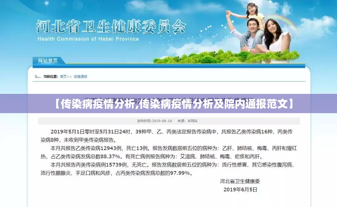 【传染病疫情分析,传染病疫情分析及院内通报范文】 【传染病疫情分析,传染病疫情分析及院内通报范文】