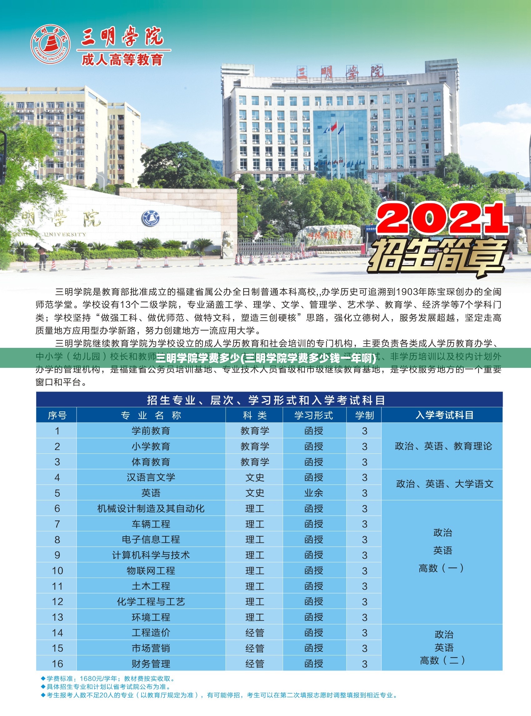 三明学院学费多少(三明学院学费多少钱一年啊)