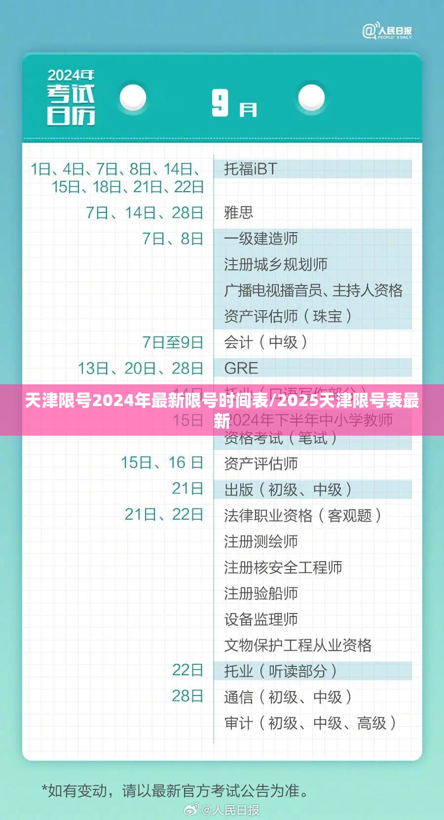 天津限号2024年最新限号时间表/2025天津限号表最新 天津限号2024年最新限号时间表/2025天津限号表最新