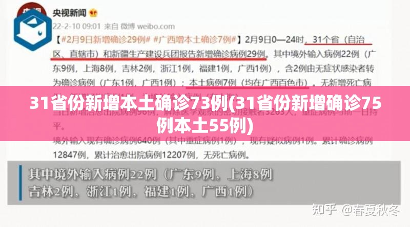 31省份新增本土确诊73例(31省份新增确诊75例本土55例) 31省份新增本土确诊73例(31省份新增确诊75例本土55例)