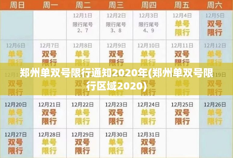 郑州单双号限行通知2020年(郑州单双号限行区域2020) 郑州单双号限行通知2020年(郑州单双号限行区域2020)