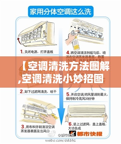 【空调清洗方法图解,空调清洗小妙招图片解析】