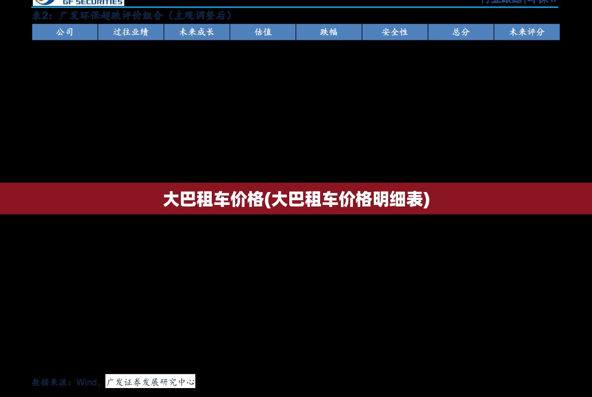 大巴租车价格(大巴租车价格明细表) 大巴租车价格(大巴租车价格明细表)