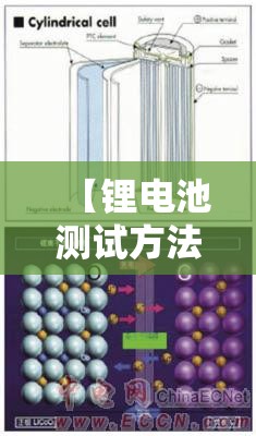 【锂电池测试方法,锂电池性能测试方法】 【锂电池测试方法,锂电池性能测试方法】