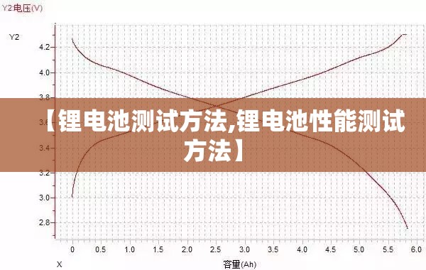 【锂电池测试方法,锂电池性能测试方法】 【锂电池测试方法,锂电池性能测试方法】