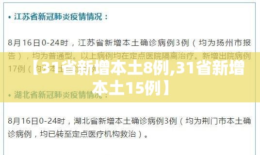 【31省新增本土8例,31省新增本土15例】 【31省新增本土8例,31省新增本土15例】