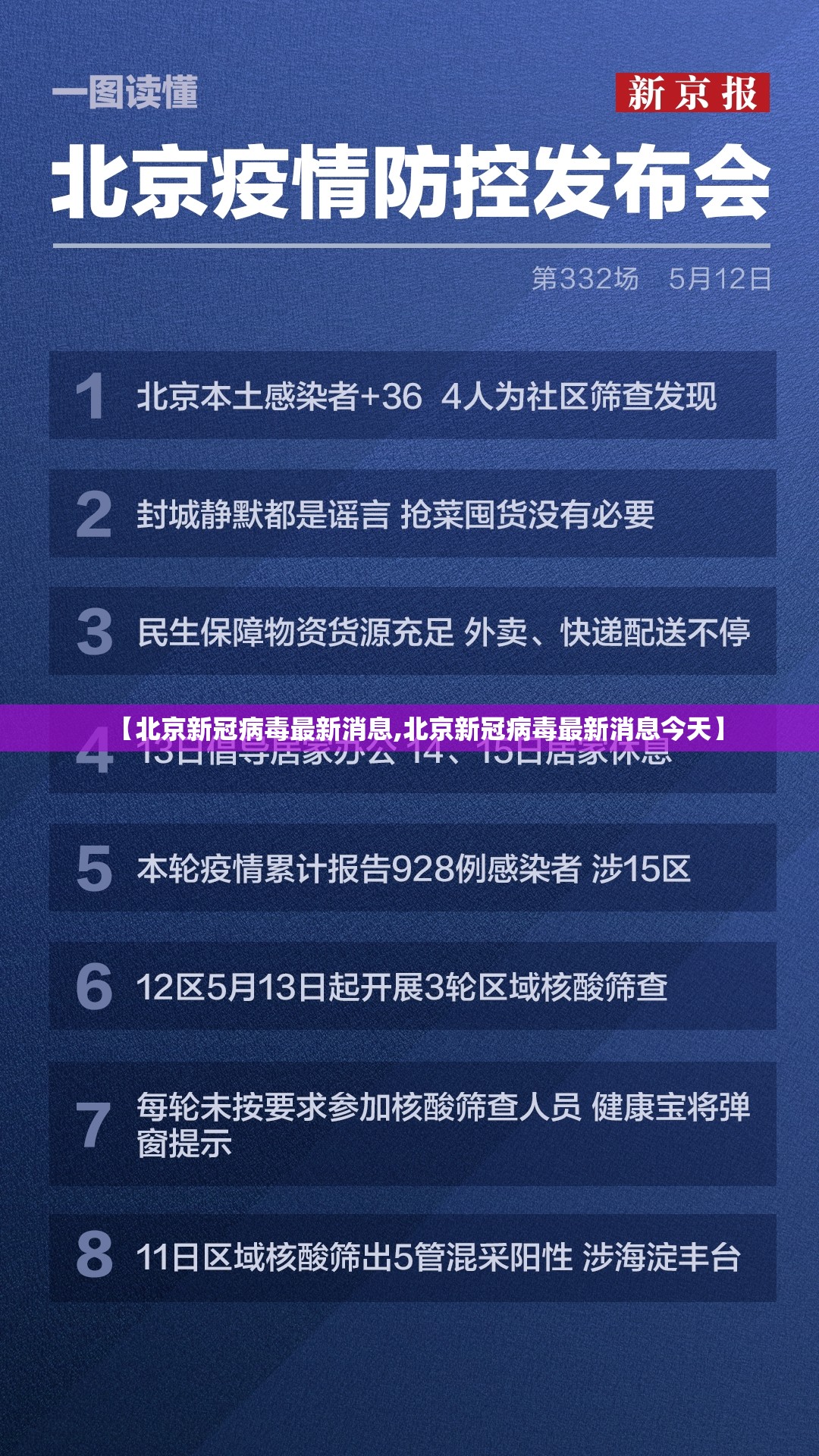 【北京新冠病毒最新消息,北京新冠病毒最新消息今天】 【北京新冠病毒最新消息,北京新冠病毒最新消息今天】