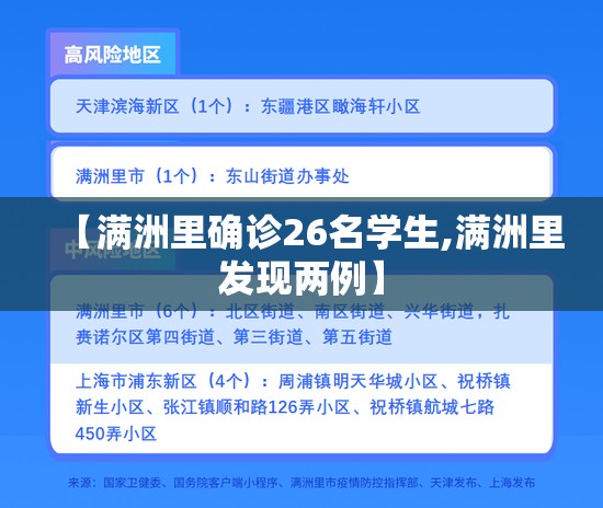 【满洲里确诊26名学生,满洲里发现两例】