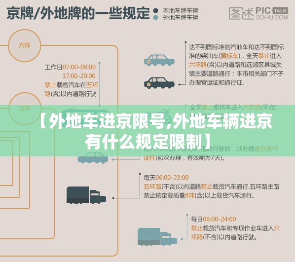 【外地车进京限号,外地车辆进京有什么规定限制】 【外地车进京限号,外地车辆进京有什么规定限制】