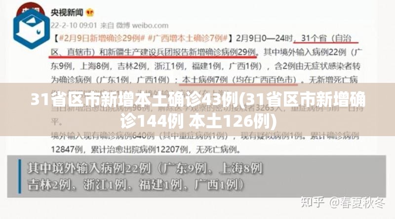 31省区市新增本土确诊43例(31省区市新增确诊144例 本土126例) 31省区市新增本土确诊43例(31省区市新增确诊144例 本土126例)
