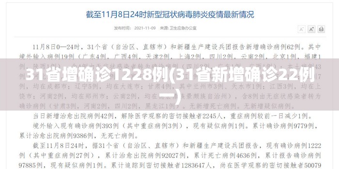 31省增确诊1228例(31省新增确诊22例一) 31省增确诊1228例(31省新增确诊22例一)