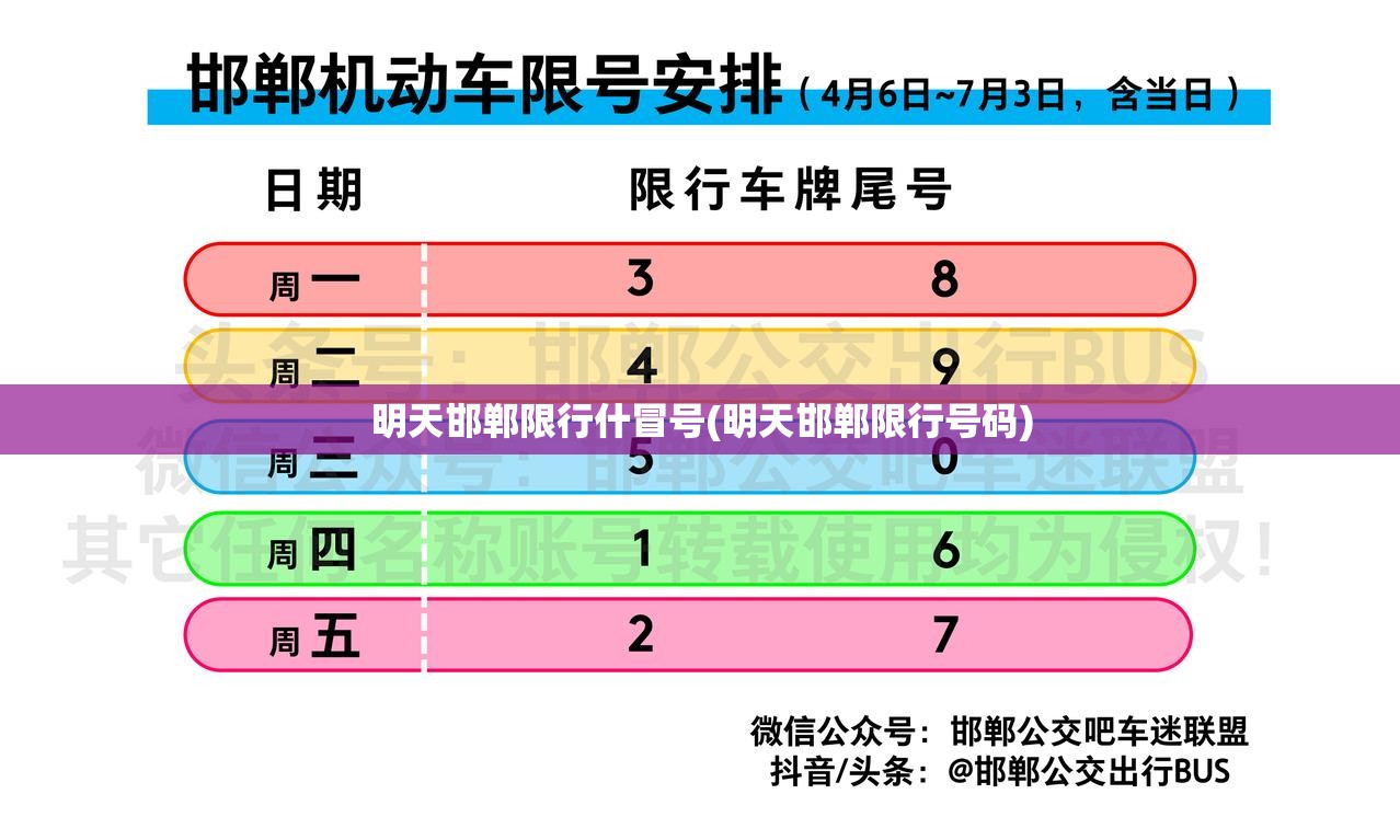 明天邯郸限行什冒号(明天邯郸限行号码) 明天邯郸限行什冒号(明天邯郸限行号码)