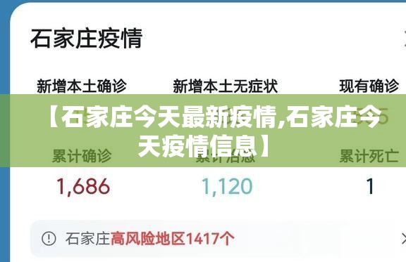 【石家庄今天最新疫情,石家庄今天疫情信息】 【石家庄今天最新疫情,石家庄今天疫情信息】
