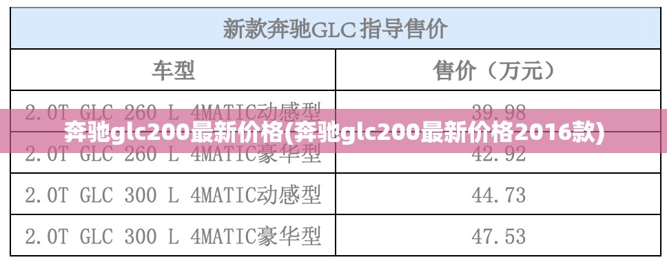 奔驰glc200最新价格(奔驰glc200最新价格2016款) 奔驰glc200最新价格(奔驰glc200最新价格2016款)