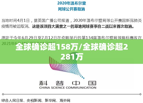全球确诊超158万/全球确诊超2281万