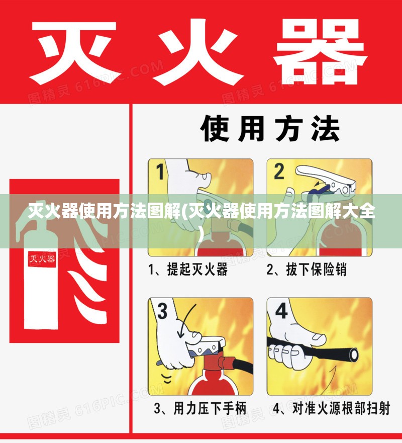 灭火器使用方法图解(灭火器使用方法图解大全) 灭火器使用方法图解(灭火器使用方法图解大全)