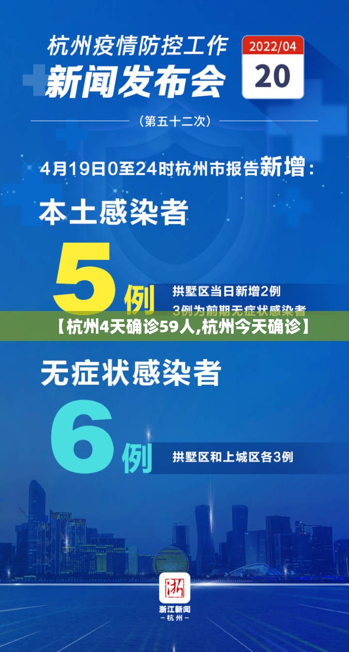 【杭州4天确诊59人,杭州今天确诊】 【杭州4天确诊59人,杭州今天确诊】