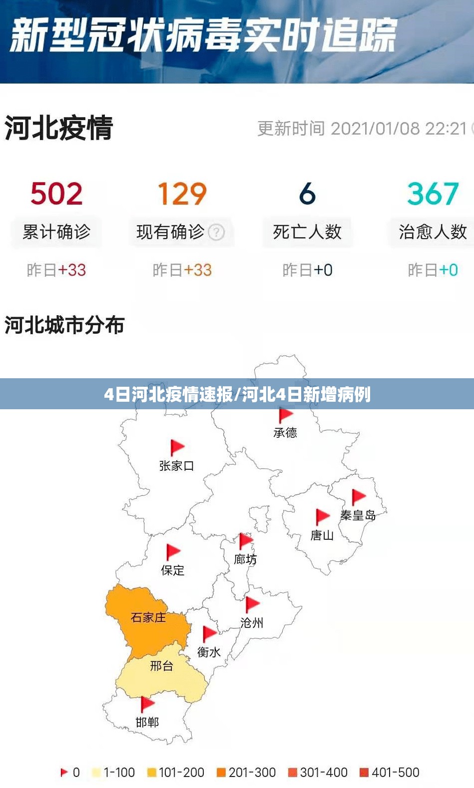 4日河北疫情速报/河北4日新增病例