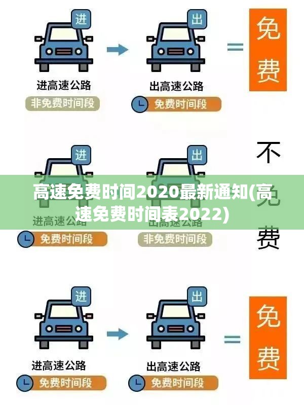 高速免费时间2020最新通知(高速免费时间表2022) 高速免费时间2020最新通知(高速免费时间表2022)
