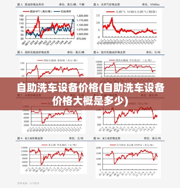 自助洗车设备价格(自助洗车设备价格大概是多少) 自助洗车设备价格(自助洗车设备价格大概是多少)