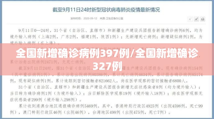 全国新增确诊病例397例/全国新增确诊327例 全国新增确诊病例397例/全国新增确诊327例