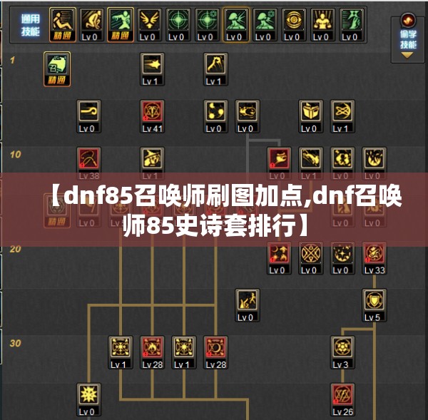 【dnf85召唤师刷图加点,dnf召唤师85史诗套排行】
