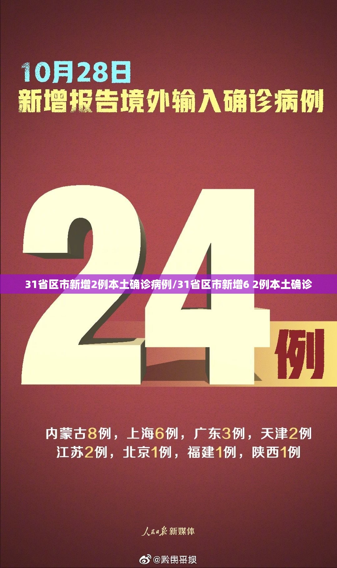 31省区市新增2例本土确诊病例/31省区市新增6 2例本土确诊 31省区市新增2例本土确诊病例/31省区市新增6 2例本土确诊