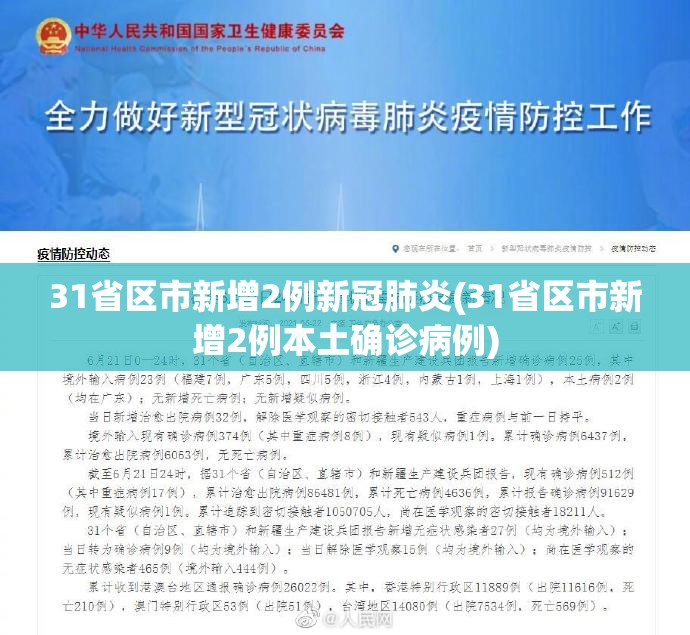 31省区市新增2例新冠肺炎(31省区市新增2例本土确诊病例)