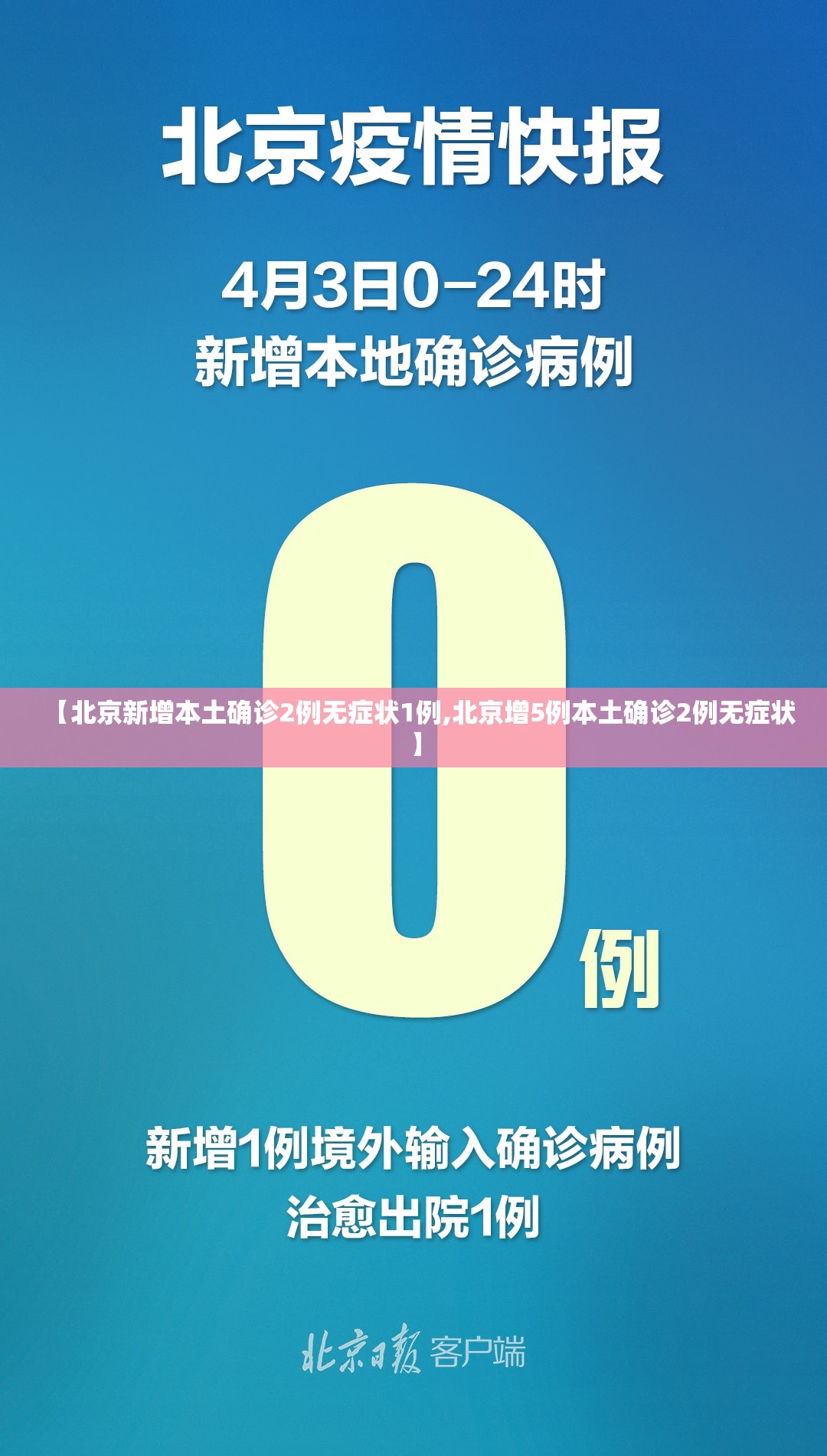 【北京新增本土确诊2例无症状1例,北京增5例本土确诊2例无症状】 【北京新增本土确诊2例无症状1例,北京增5例本土确诊2例无症状】