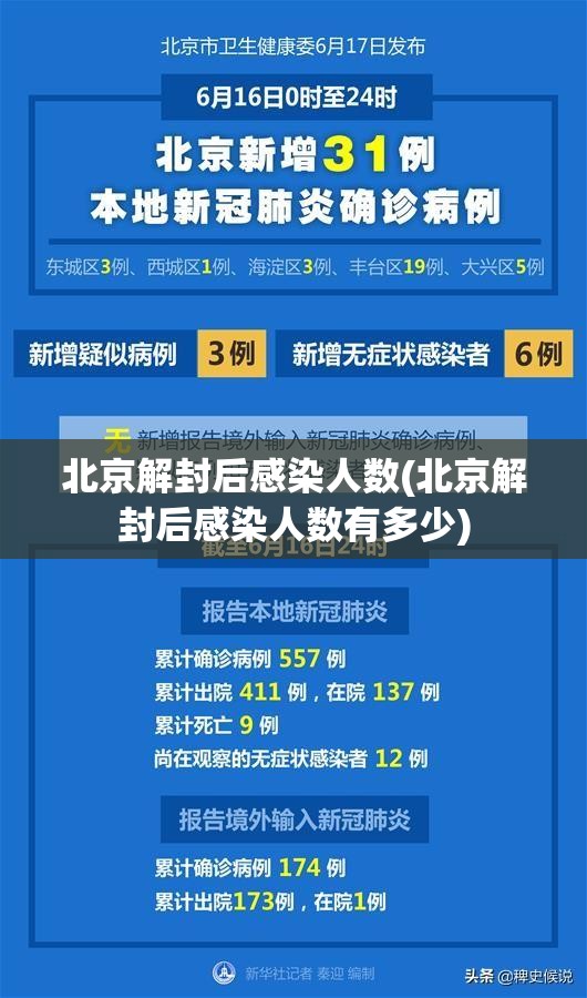 北京解封后感染人数(北京解封后感染人数有多少) 北京解封后感染人数(北京解封后感染人数有多少)