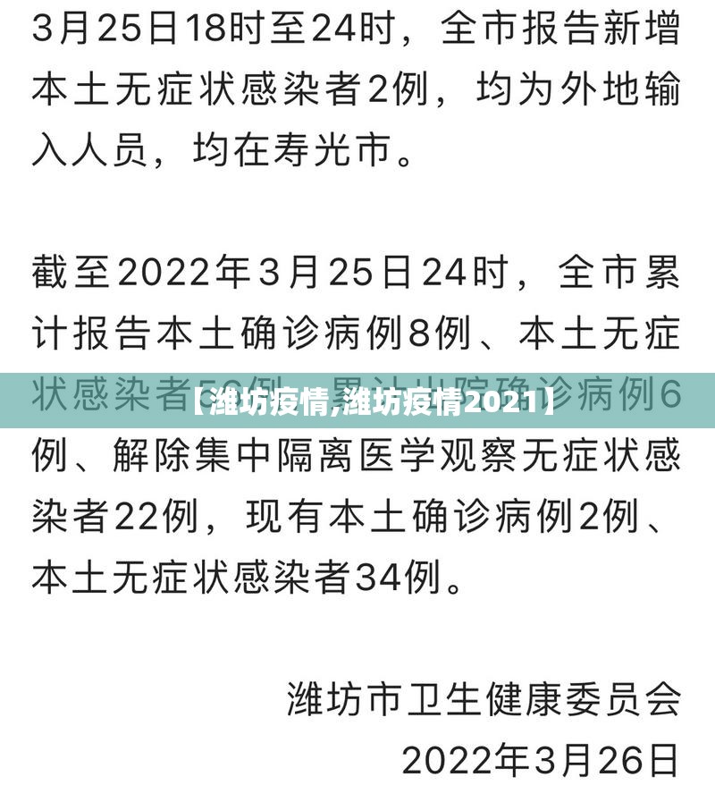 【潍坊疫情,潍坊疫情2021】 【潍坊疫情,潍坊疫情2021】