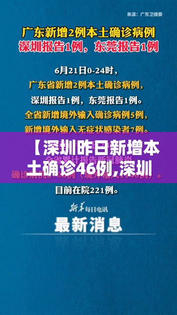 【深圳昨日新增本土确诊46例,深圳疫情昨日新增】 【深圳昨日新增本土确诊46例,深圳疫情昨日新增】