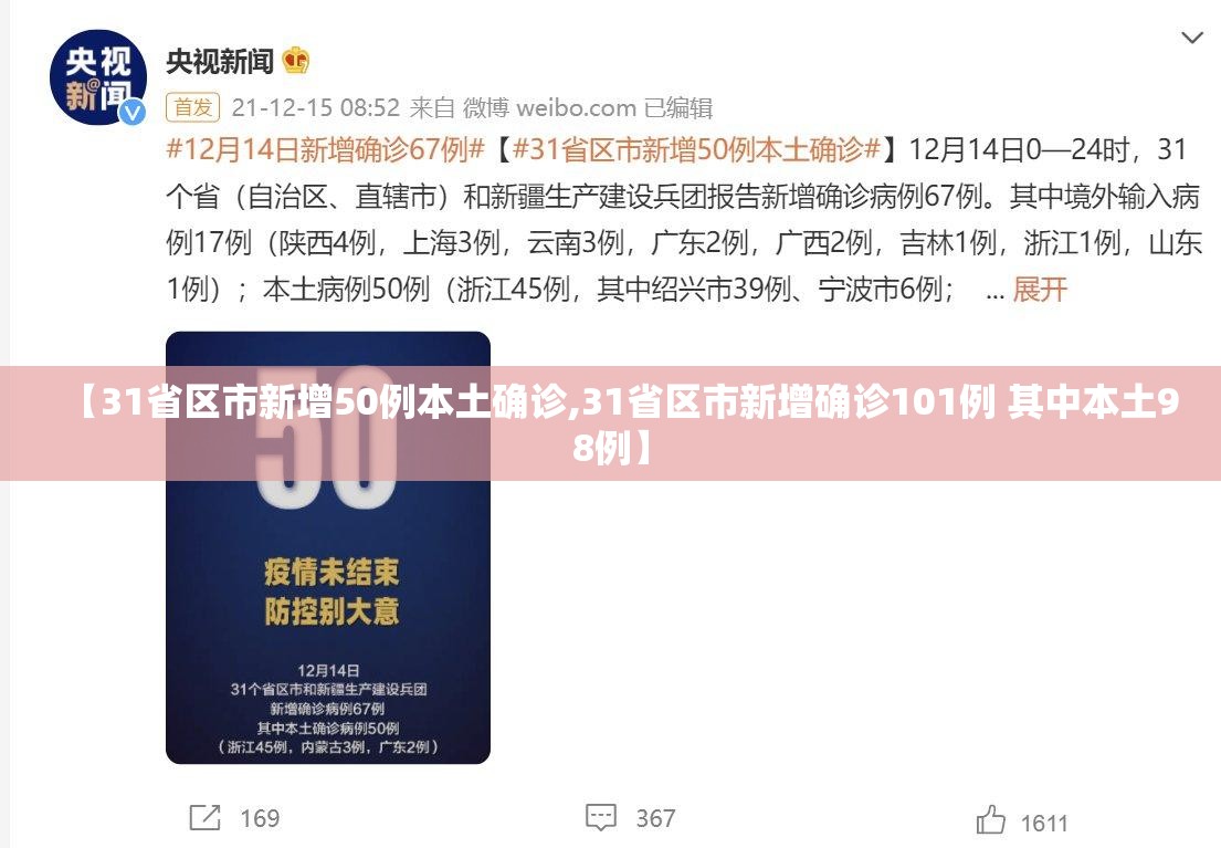 【31省区市新增50例本土确诊,31省区市新增确诊101例 其中本土98例】 【31省区市新增50例本土确诊,31省区市新增确诊101例 其中本土98例】