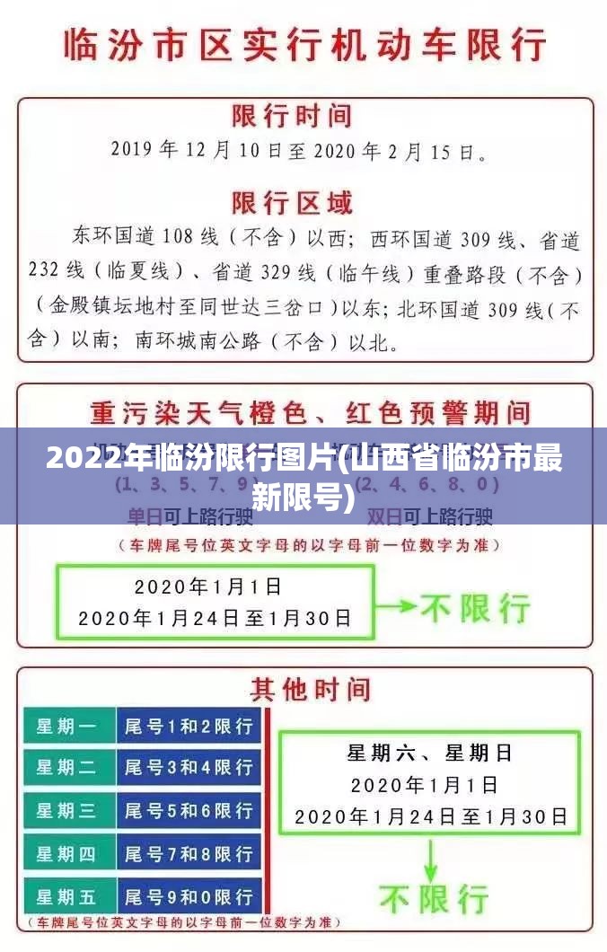 2022年临汾限行图片(山西省临汾市最新限号) 2022年临汾限行图片(山西省临汾市最新限号)