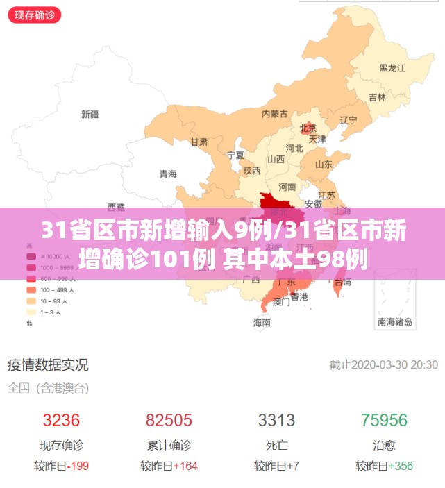 31省区市新增输入9例/31省区市新增确诊101例 其中本土98例