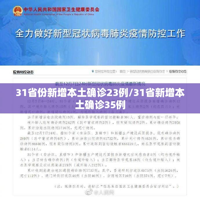 31省份新增本土确诊23例/31省新增本土确诊35例
