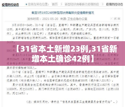 【31省本土新增23例,31省新增本土确诊42例】 【31省本土新增23例,31省新增本土确诊42例】
