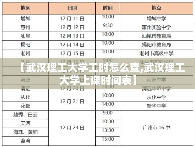 【武汉理工大学工时怎么查,武汉理工大学上课时间表】 【武汉理工大学工时怎么查,武汉理工大学上课时间表】