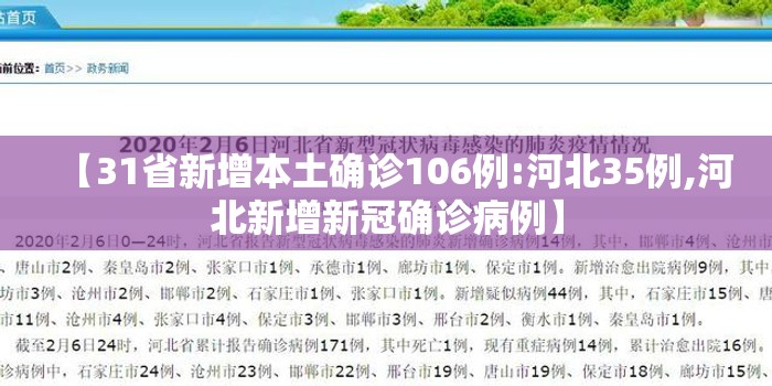 【31省新增本土确诊106例:河北35例,河北新增新冠确诊病例】 【31省新增本土确诊106例:河北35例,河北新增新冠确诊病例】
