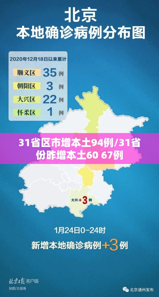 31省区市增本土94例/31省份昨增本土60 67例 31省区市增本土94例/31省份昨增本土60 67例