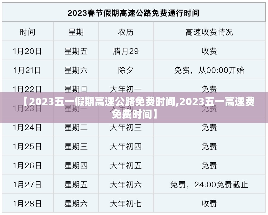 【2023五一假期高速公路免费时间,2023五一高速费免费时间】 【2023五一假期高速公路免费时间,2023五一高速费免费时间】