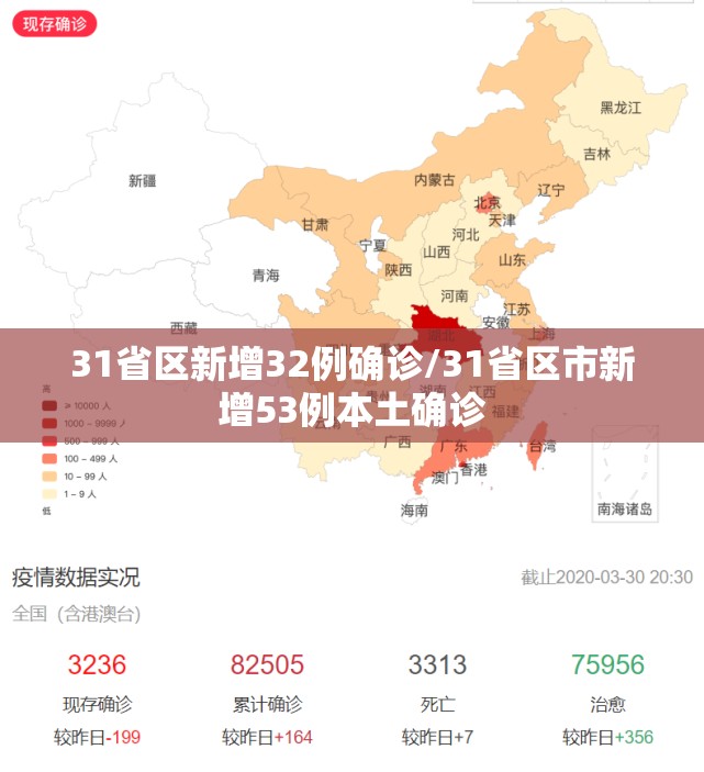 31省区新增32例确诊/31省区市新增53例本土确诊 31省区新增32例确诊/31省区市新增53例本土确诊