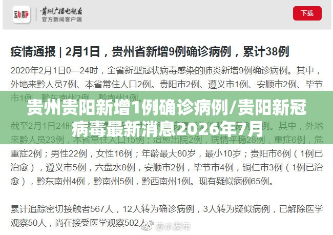 贵州贵阳新增1例确诊病例/贵阳新冠病毒最新消息2026年7月 贵州贵阳新增1例确诊病例/贵阳新冠病毒最新消息2026年7月